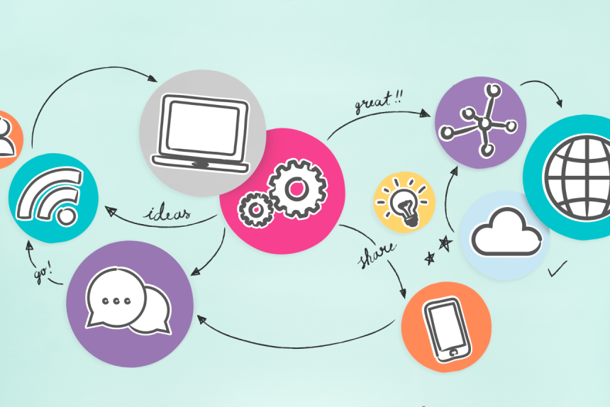 Comunicação Integrada de Marketing